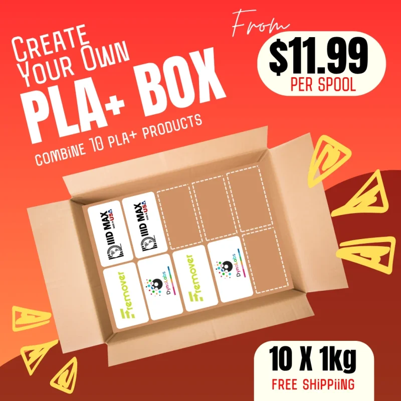 Create your own package